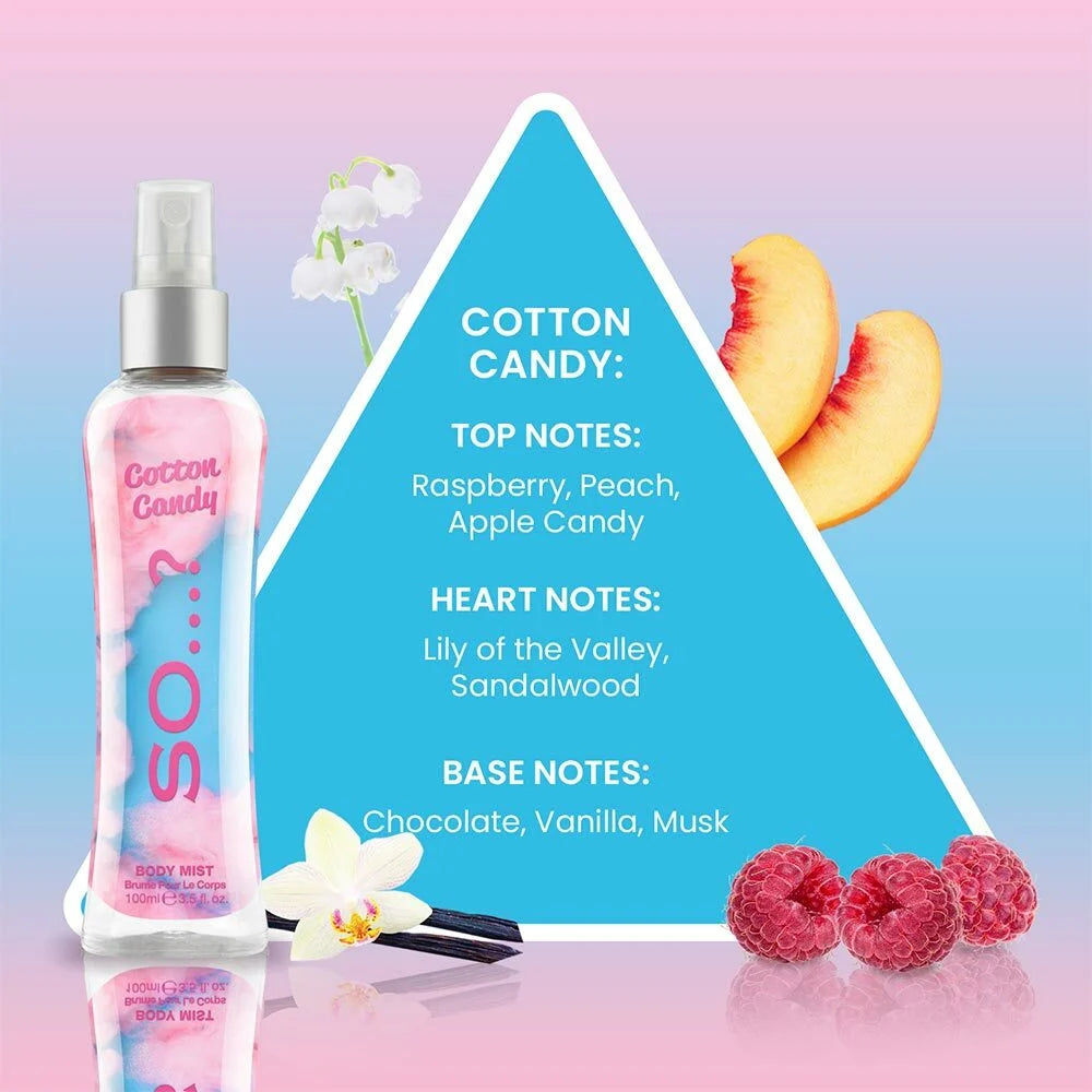 Brume Parfumée Cotton Candy - 100ml
So...

100ml