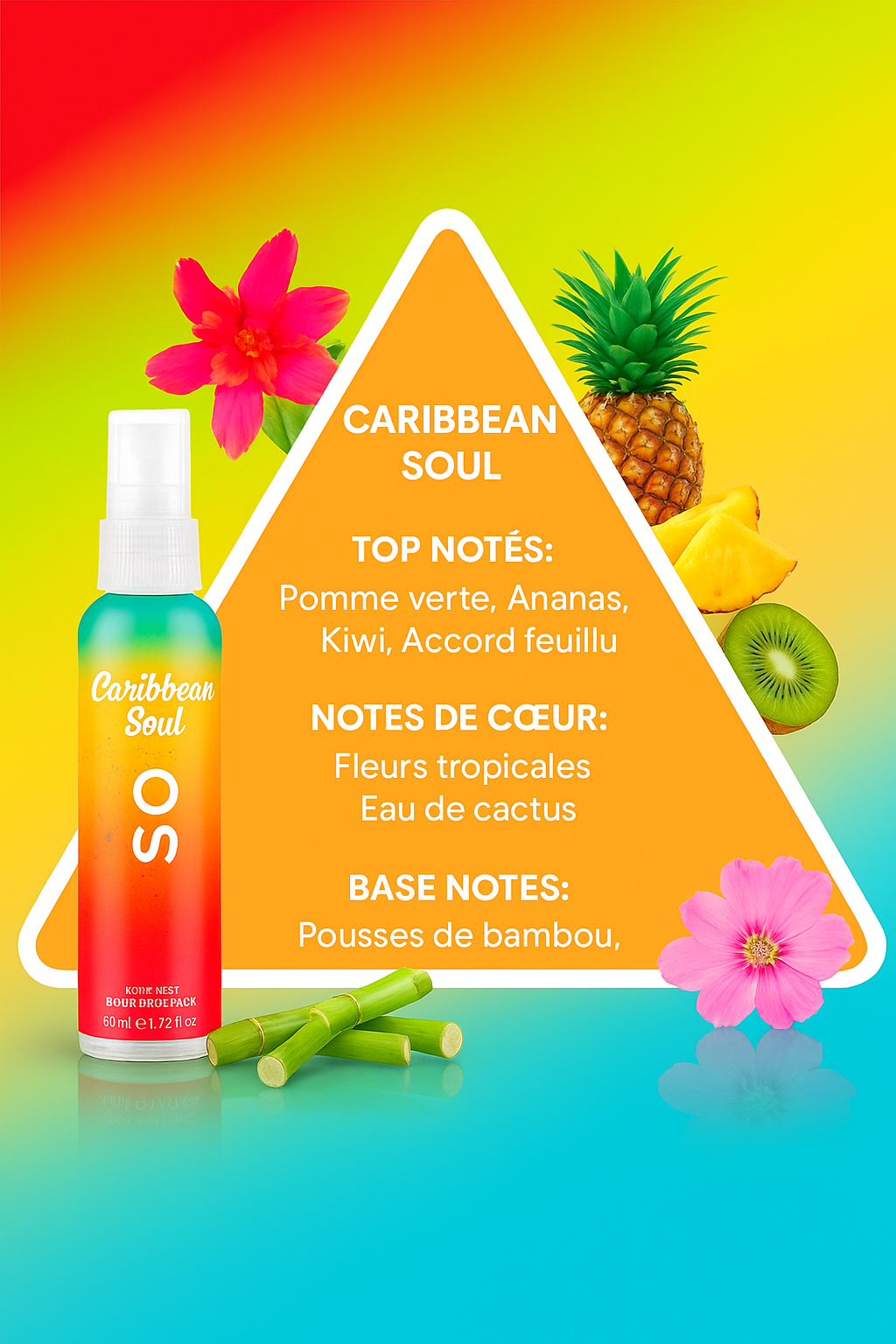 Mini Brume Caribbean Soul - Fleurs tropicales, Ananas, Kiwi - 50ml
